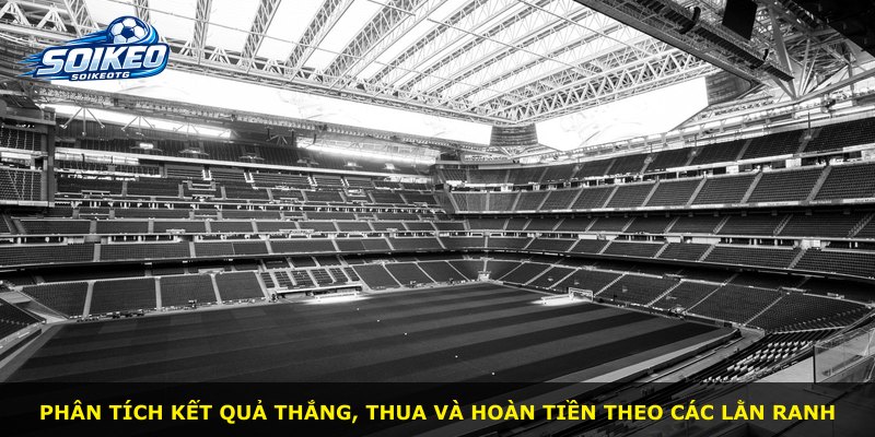 Phân tích kết quả thắng, thua và hoàn tiền theo các lằn ranh